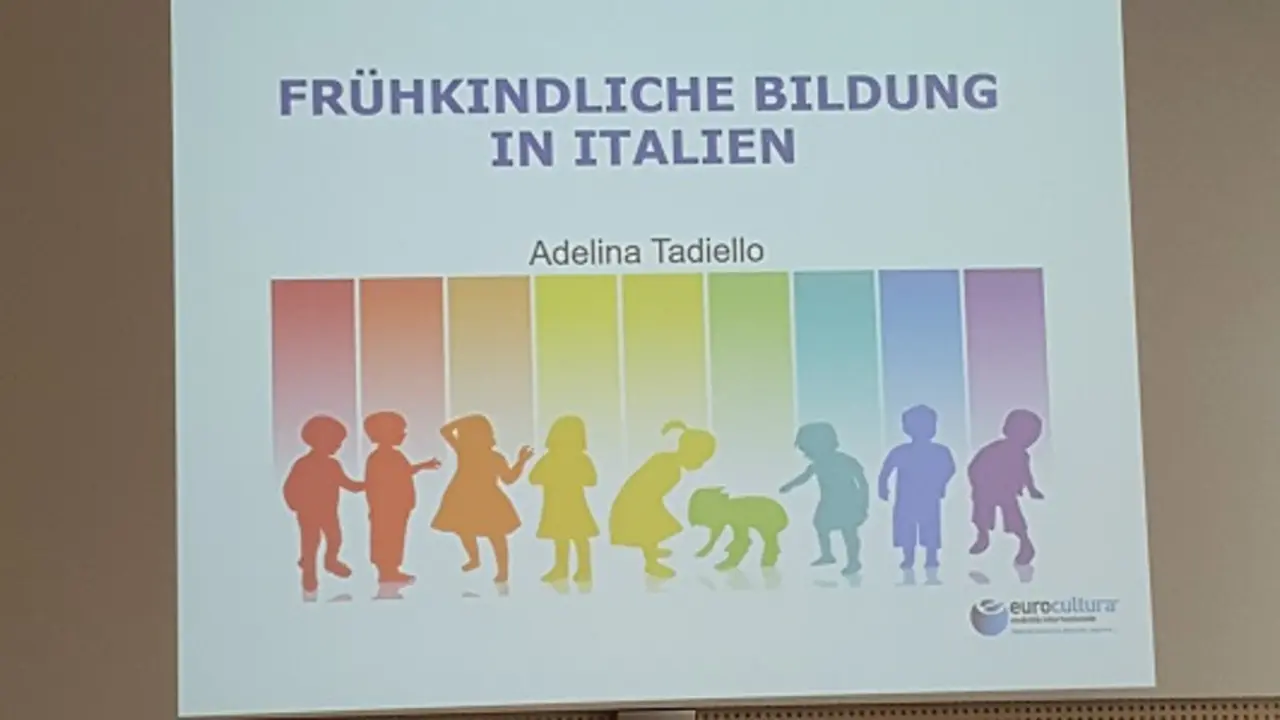 Blick über den Tellerrand: Fortbildung für Erzieherinnen in Italien, zu sehen sind die italienische Frage "Ce posta per te" und rote Spielpostfächer, Foto: Julia Tecklenborg/Kirchenkreis Spandau